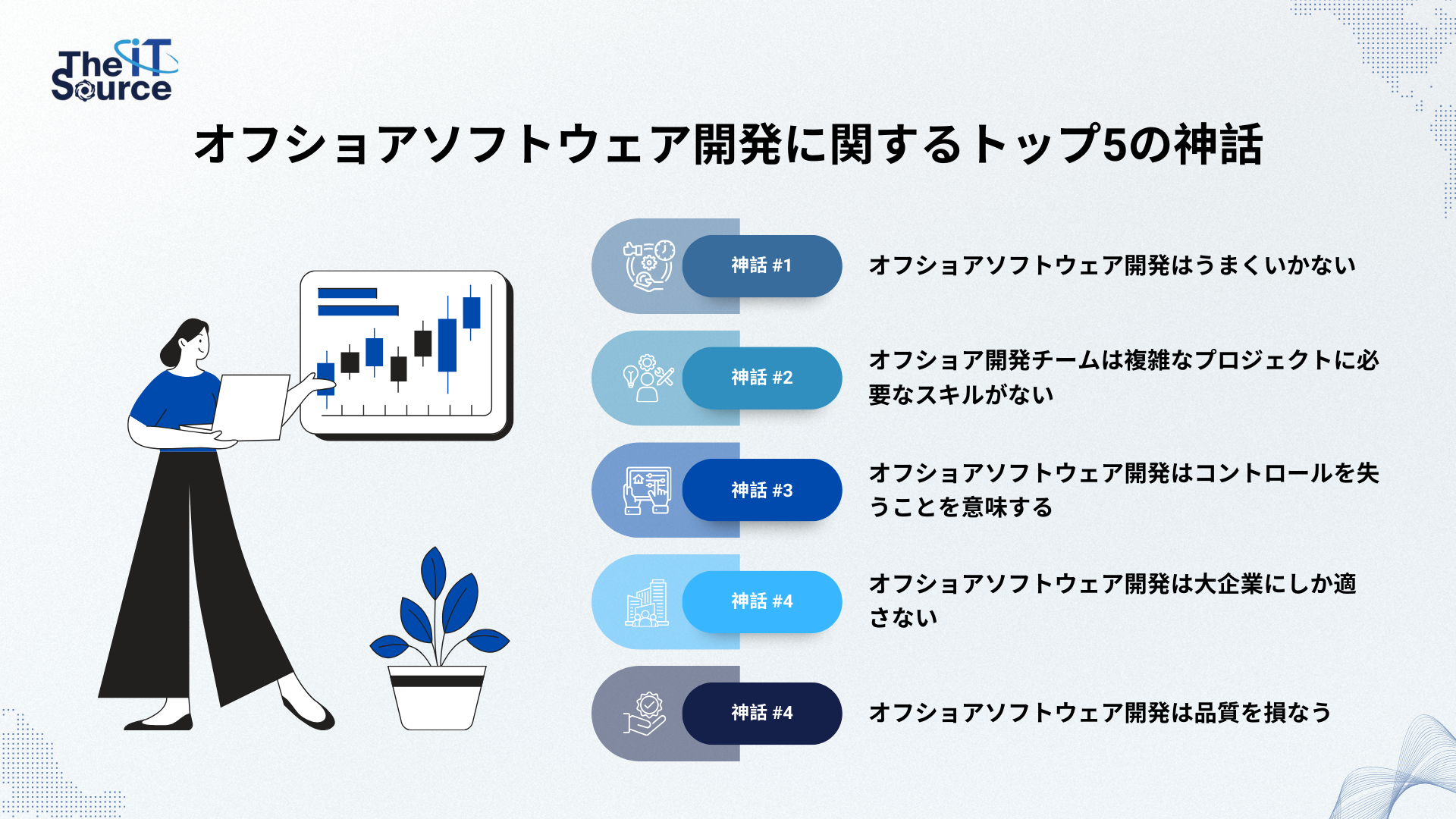 オフショアソフトウェア開発に関するトップ5の神話