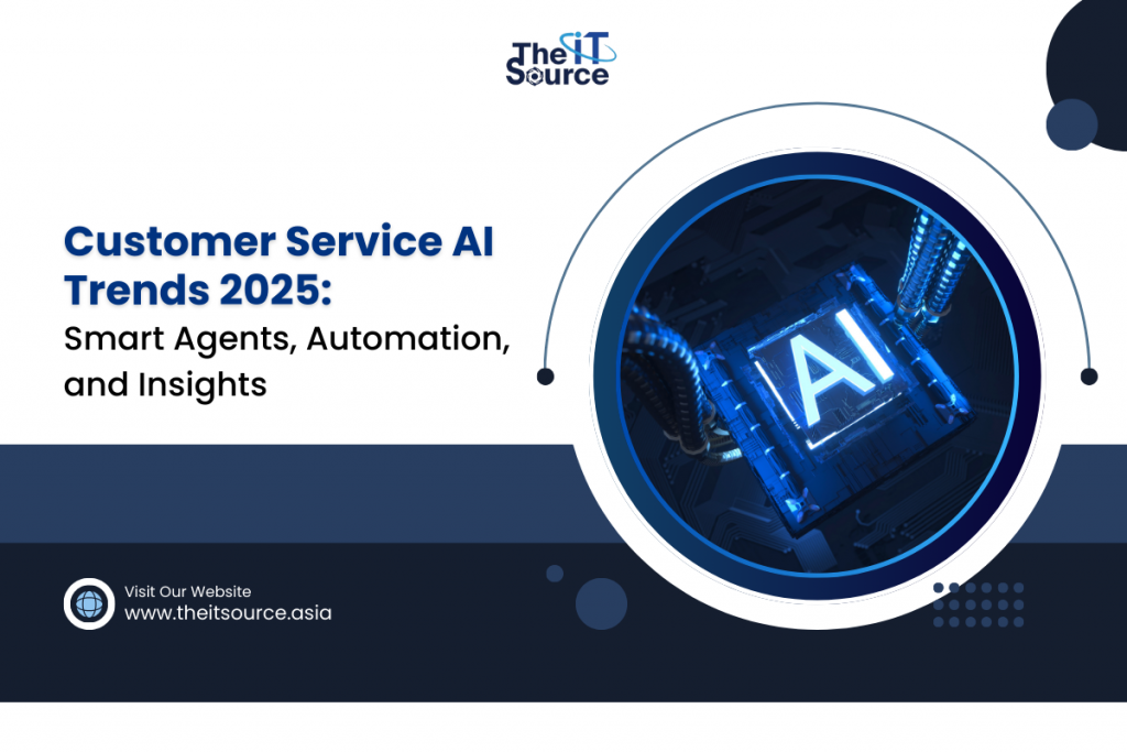 Customer service AI trends 2025: Smart agents and automation