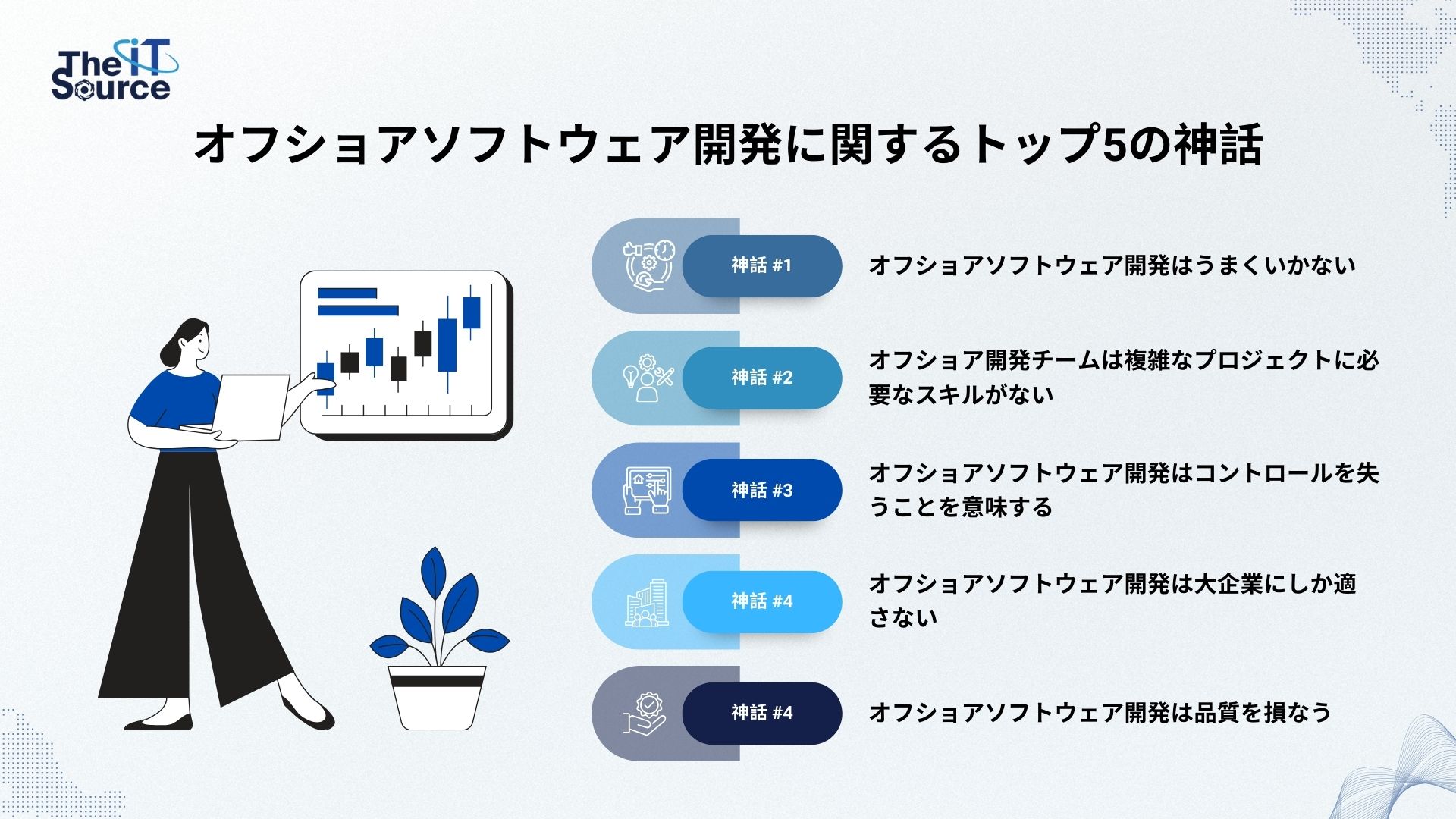 オフショアソフトウェア開発に関するトップ5の神話