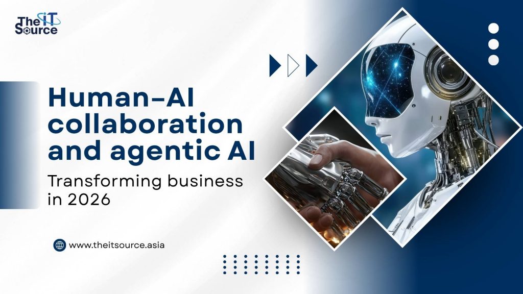 Human–AI collaboration and agentic AI: Transforming business in 2026