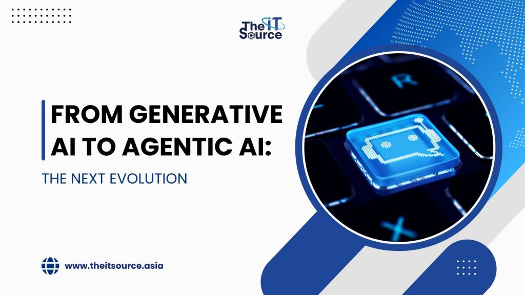 From generative AI to agentic AI: The next evolution
