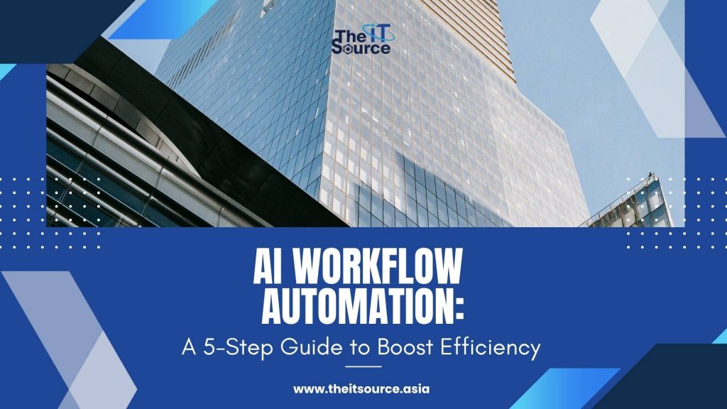 AI Workflow Automation: A 5-Step Guide to Boost Efficiency