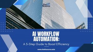 AI Workflow Automation: A 5-Step Guide to Boost Efficiency