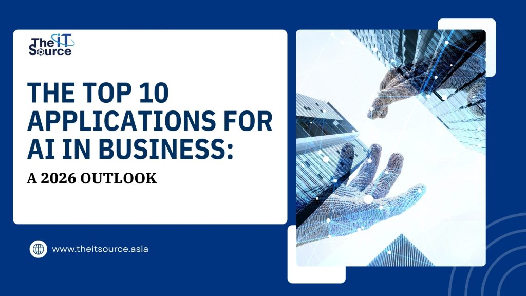 AI Trends in Business 2026: 10 Applications Enterprises Are Adopting ...