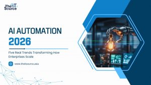 AI Automation 2026: Five Real Trends Transforming How Enterprises Scale