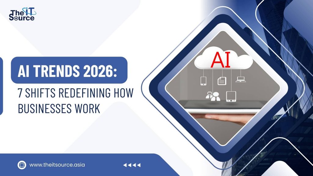 AI trends 2026: 7 shifts redefining how businesses work