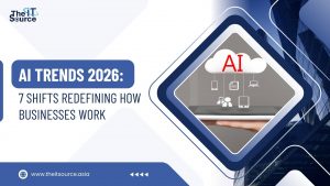 AI trends 2026: 7 shifts redefining how businesses work