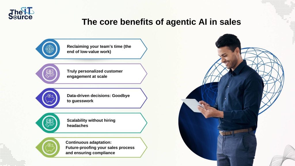 エージェンティックAI導入における課題とその克服